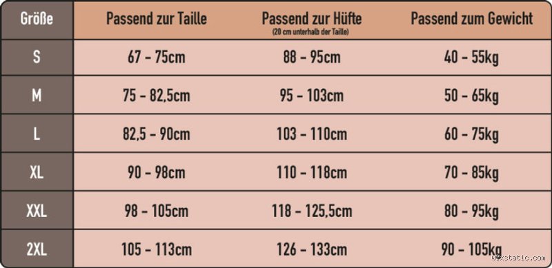 Welche Größe nimmt man bei Shapewear?