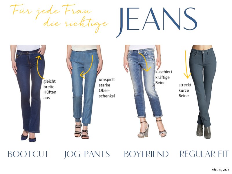 Welche Hose bei breiten Hüften und Oberschenkel? Der ultimative Guide