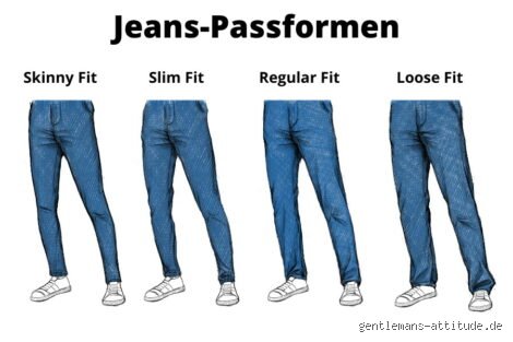 Welche Hose ist enger: Skinny oder Slim?