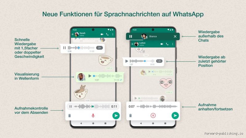 Was bedeutet der kleine Lautsprecher bei WhatsApp wirklich? Ein Blick hinter das oft missverstandene Symbol