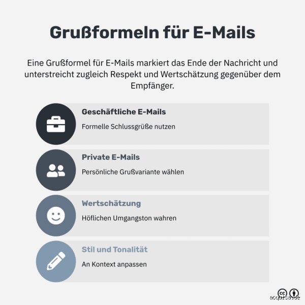 Was schreibt man am Ende einer Nachricht?