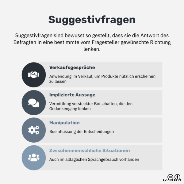 Was ist eine Suggestivfrage?
