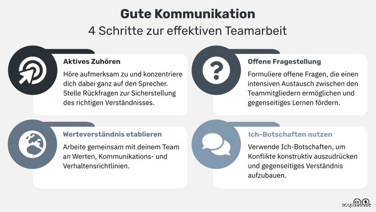 Wie sieht eine gute Kommunikation aus?