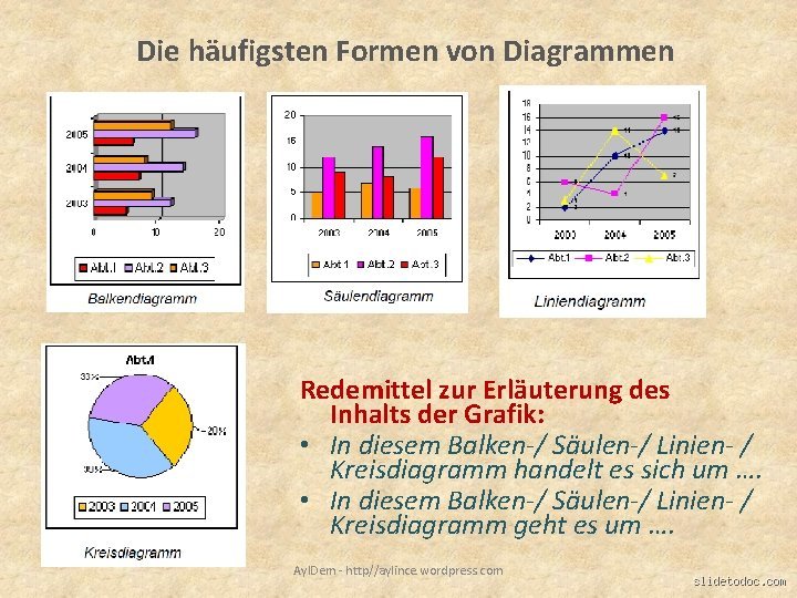 Ist eine Zeichnung eine Grafik? Die einfache Antwort!