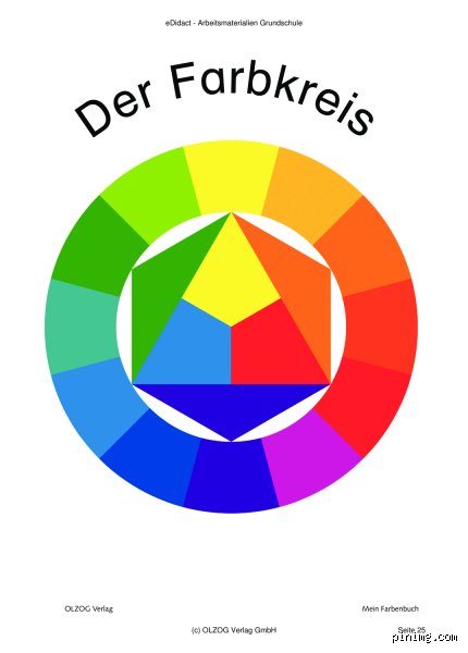Was sind Grundfarben Grundschule?