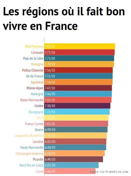 La France est-elle un pays sûr où vivre ? Réalités statistiques, ressentis citoyens et zones d'ombre en 2026