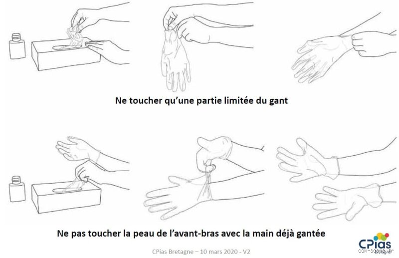 Pourquoi mettre un gant ?