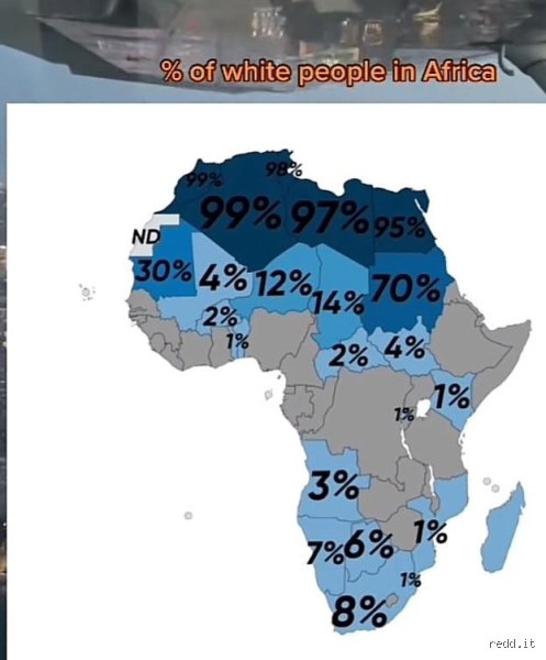 Quel est le pays africain le plus sûr pour les personnes blanches ? Le guide sans filtre pour choisir sa destination en 2026