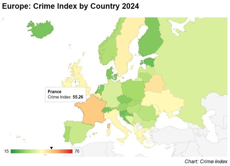 Quel est le pays d'Europe qui présente le taux de criminalité le plus bas ? Le verdict surprenant de la sécurité sur le Vieux Continent
