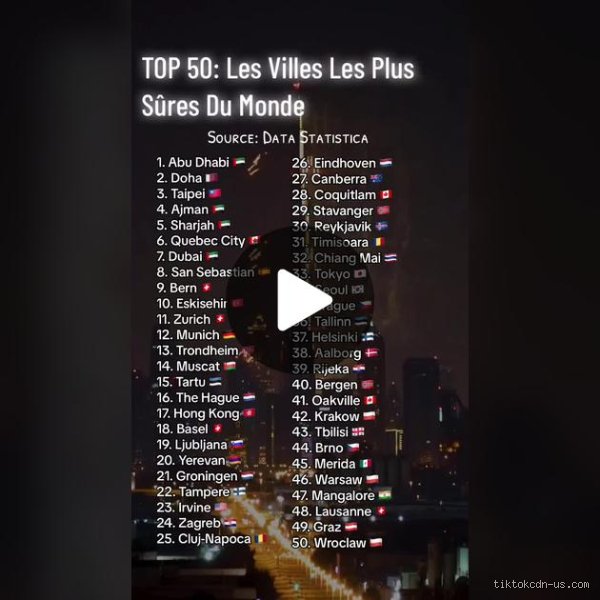 Quelle est la 49e ville la plus sûre au monde selon les derniers rapports internationaux ?