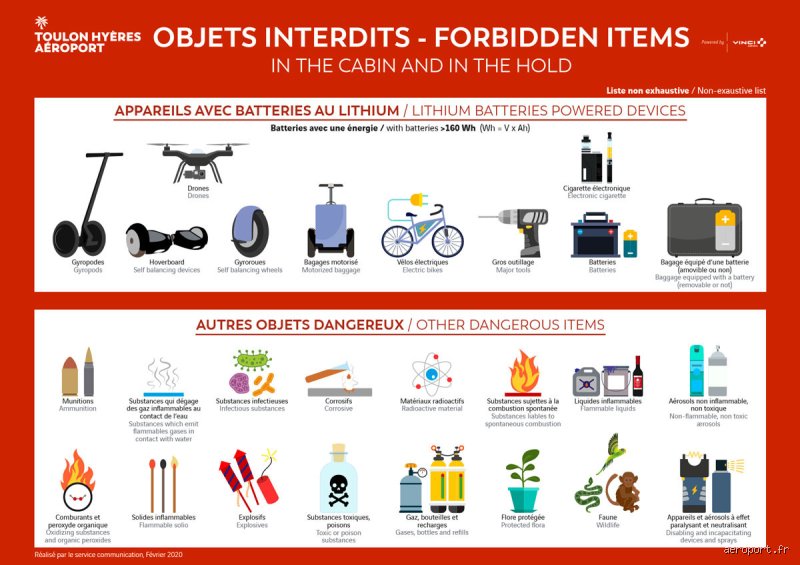 Bagages cabine : la liste noire des objets interdits pour voyager l'esprit tranquille