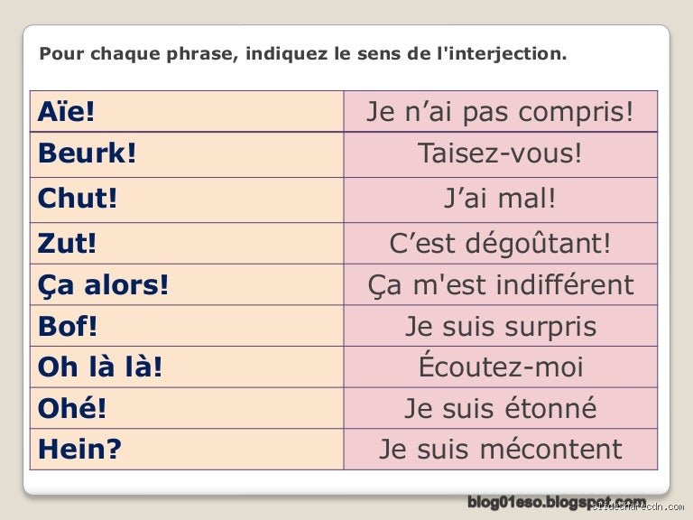 C'est quoi une locution interjective ?