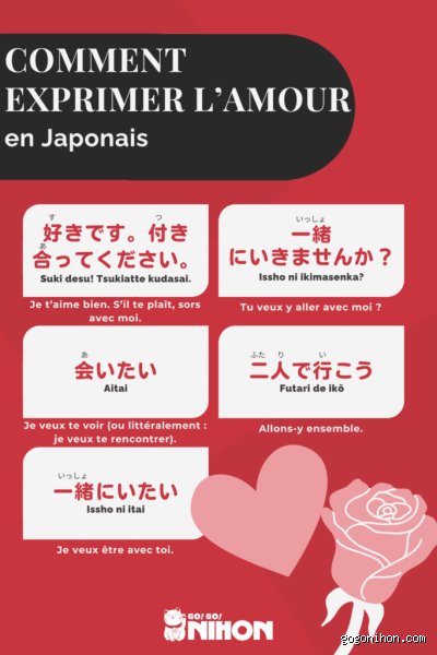 L'art subtil des surnoms amoureux au Japon : Par-delà les barrières de la culture et des mots (Première Partie)
