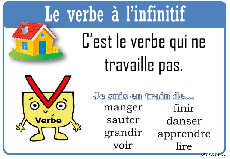 Comment Appelle-t-on un verbe qui ne se conjugue pas à tous les temps ?