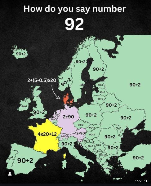 Comment dit-on 92 en français ? Le guide complet pour maîtriser cette énigme linguistique entre France, Belgique et Suisse