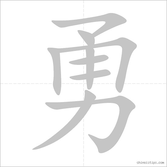 Comment dit-on courage en chinois ?