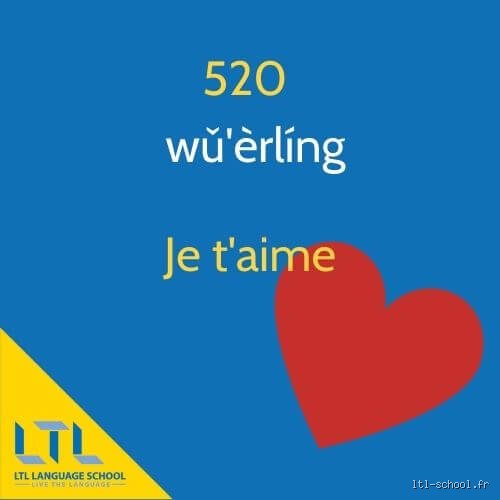 Comment dit-on « je t'aime » en argot chinois ?
