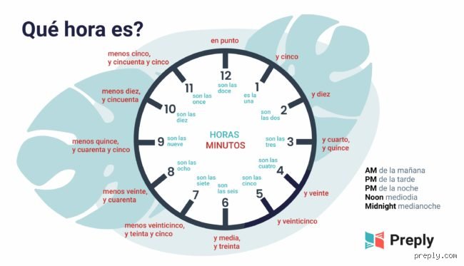 Comment on dit 13h15 en espagnol ?
