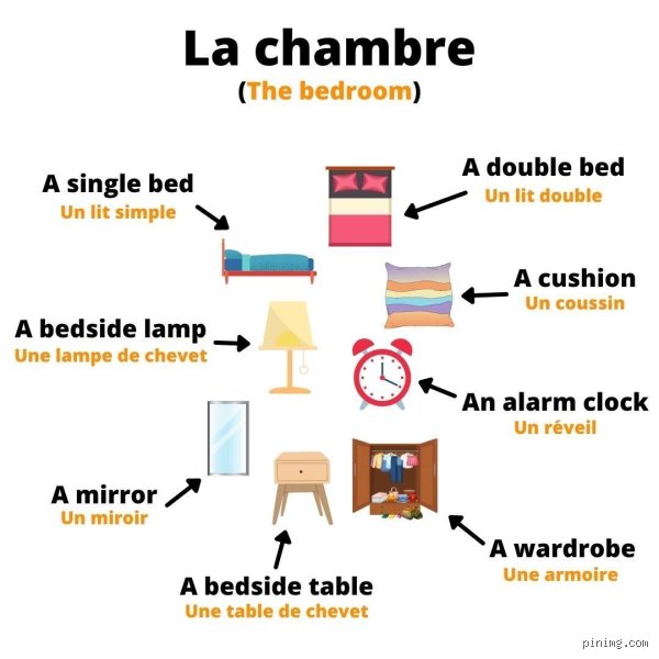 Comment on lit 1 3 en anglais ?