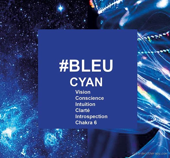 Pourquoi dit-on bleu cyan ?