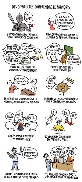 Pourquoi le français est-il la langue la plus difficile à maîtriser pour un étranger aujourd'hui ?