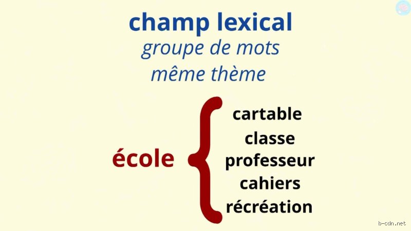 Pourquoi on utilise un champ lexical ?