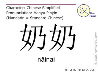 Que signifie « nai nai » en chinois ? Le guide complet pour décrypter cette appellation entre tendresse familiale et nuances culturelles