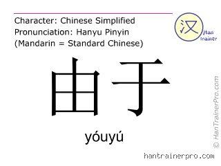 Que signifie réellement « you yu » en chinois ?