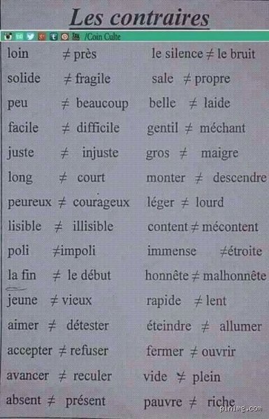 Quel est le contraire de taire ?