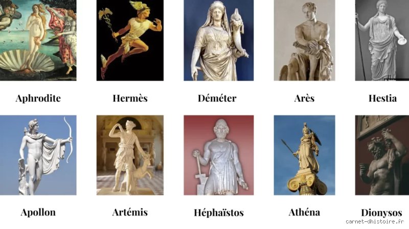 Quel est le féminin d'un dieu ?