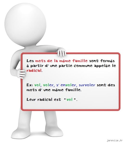 Quel est le radical du mot mont et pourquoi son histoire nous concerne tous ?
