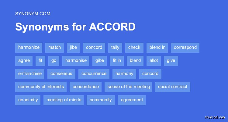 Quel est le synonyme du mot accord ? Guide complet des nuances et usages