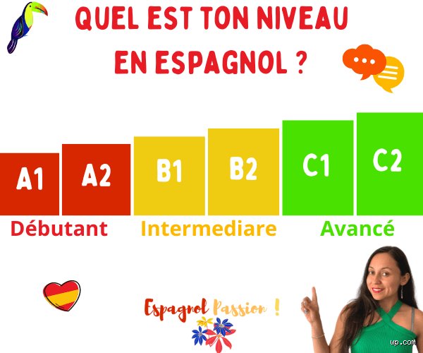 Quel niveau d'espagnol est réellement indispensable pour trouver un emploi en Espagne ?