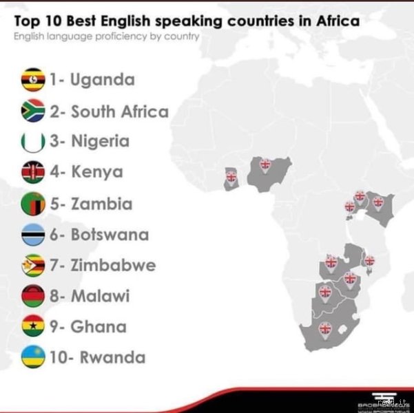Quel pays africain parle le mieux anglais quand on dépasse les idées reçues de la colonisation