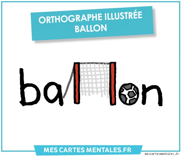 L'origine fascinante du mot "ballon" : bien plus qu'un simple objet gonflé
