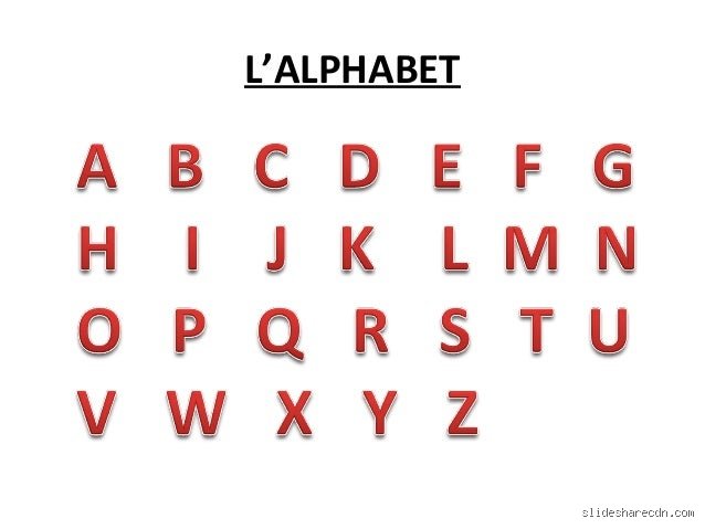 Quelle est la 27ème lettre de l’alphabet ?