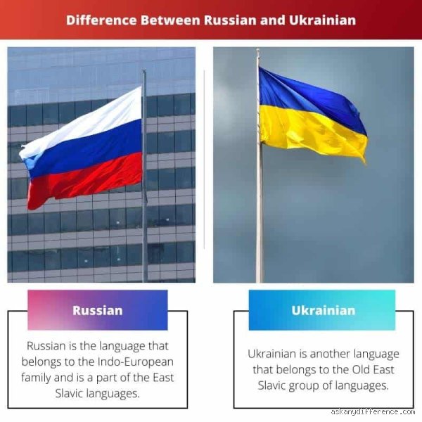 Différences entre le russe et l'ukrainien : ce qu'il faut savoir