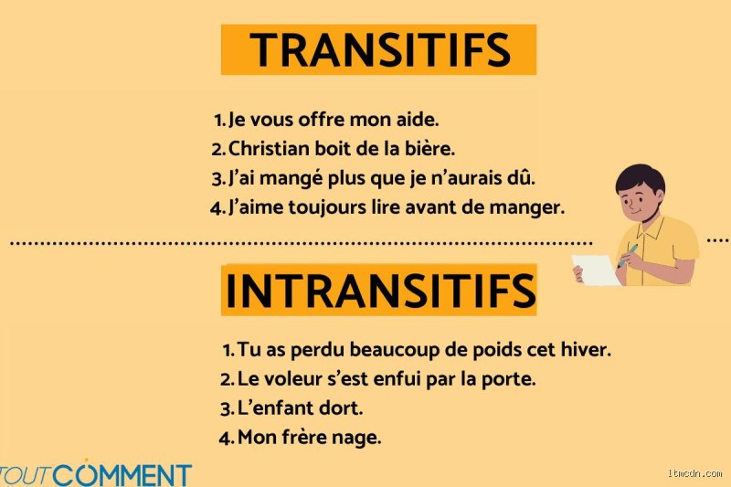 Quelle est la différence entre verbe transitif et intransitif ?