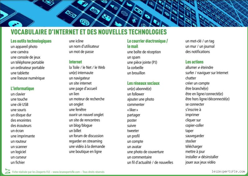 Quels sont les principaux mots de vocabulaire à maîtriser pour communiquer efficacement ?