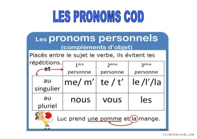 Quels sont les pronoms personnels COD ?
