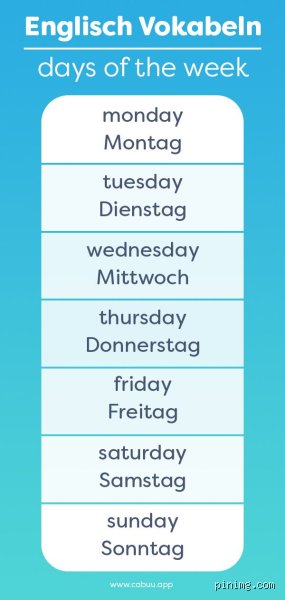 Kann man in einer Woche Englisch lernen?