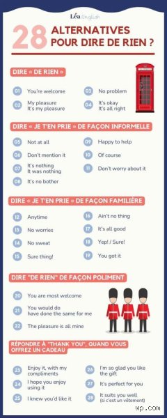 Comment dire "de rien poliment" en anglais ? Le guide ultime pour dépasser le cliché du "You're welcome"