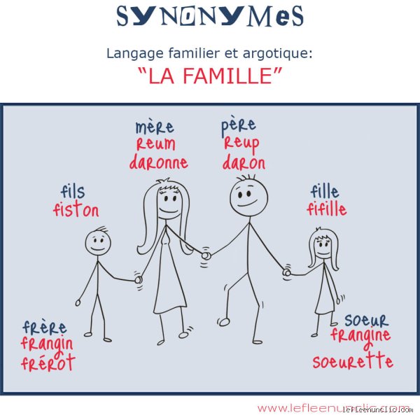 Comment dit-on se vanter en langage familier ? Les nuances de l'arrogance décomplexée