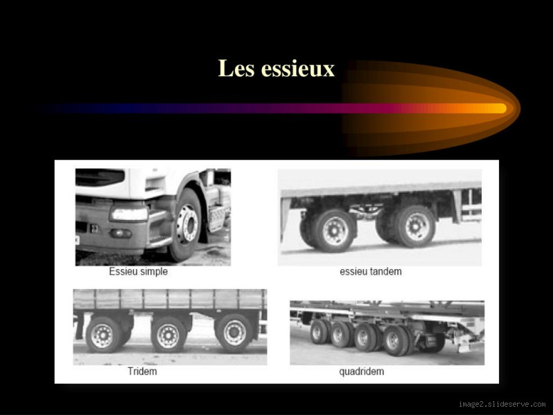 Comment savoir le nombre d'essieux sur un camion ? Astuces pratiques