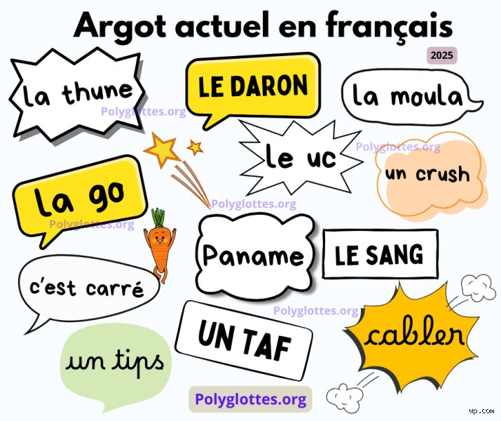 Quel est le mot d'argot pour désigner le néant ? Voyage au bout du vide linguistique