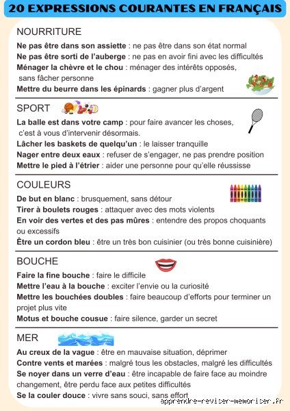 Quelles sont les 5 expressions françaises les plus courantes et pourquoi façonnent-elles notre quotidien ?