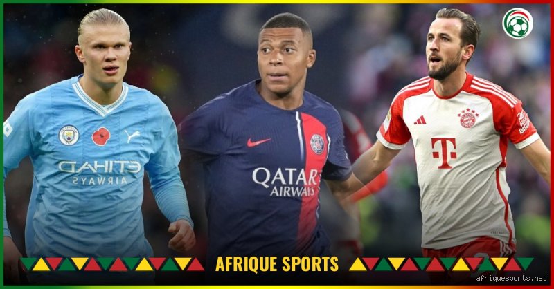 Qui est le meilleur buteur de la Ligue des Champions 2024 ?