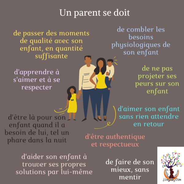 Comment savoir si on est un bon parent ? La vérité loin des magazines et des réseaux sociaux