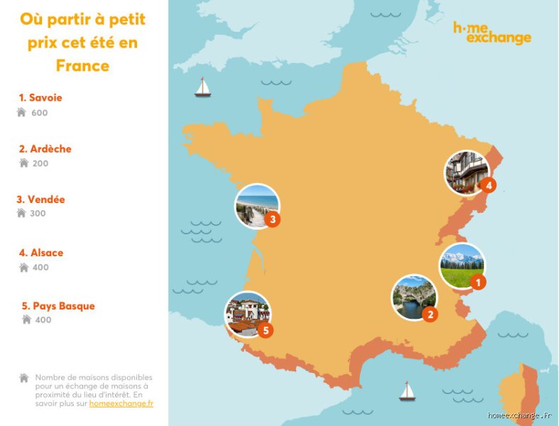 Où partir pour pas cher l’été sans sacrifier ses vacances ni finir dans un camping bondé sous la canicule ?