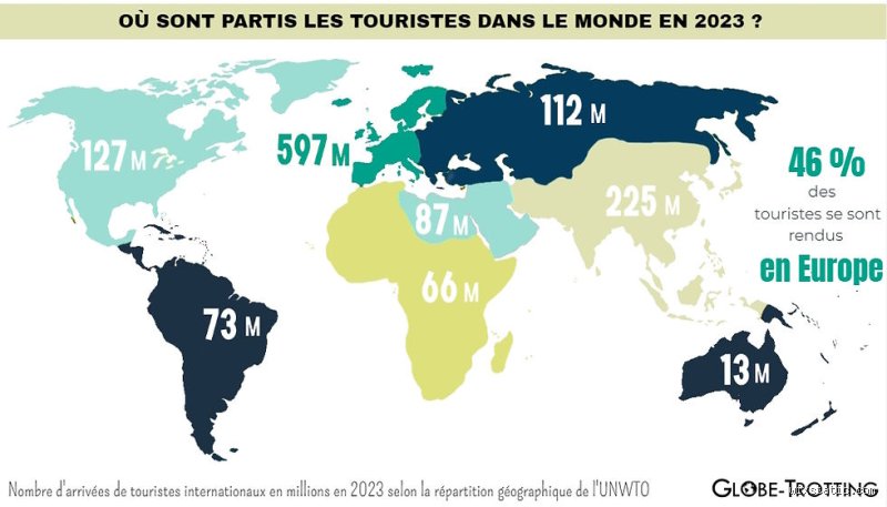 Quel est le pays le plus touristique au monde en 2023 ?